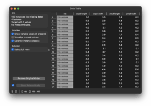 Orange Data Table display